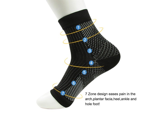 Compression Ankle Sleeve