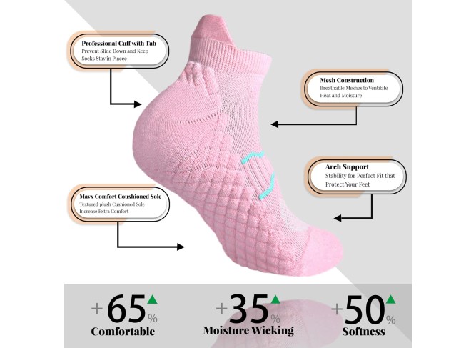 Womens Athletic Ankle Socks Max Cushioned Low Cut Running Socks