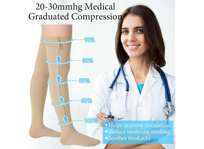 2 Pairs Zipper Compression Socks Thigh High 20-30 mmHg Compression Socks